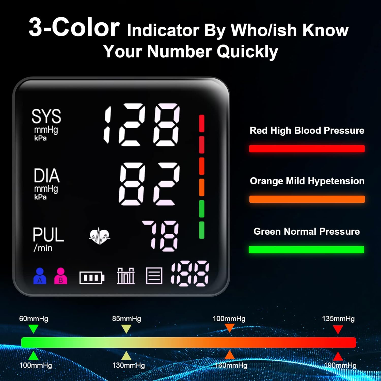 LIVAROCI Monitor de Presión Arterial - foto del producto 3